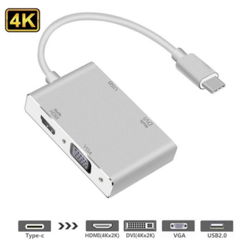 Converter Type C To VGA dvi hdmi Usb 4in1 / type c 4 in 1/ converter type c to hdmi dvi usb vga