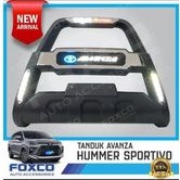Tanduk pengaman berperan depan All New Avanza 2022 with led