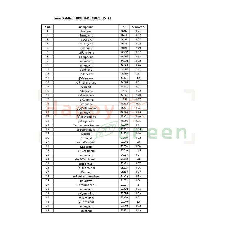 Happy Green Lime Distilled Essential Oil - Minyak Essential Limau Non Photo toxic