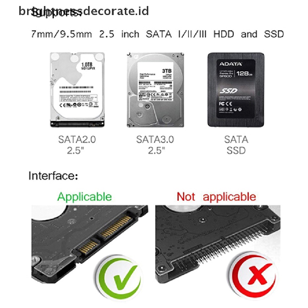 Case Hardisk Eksternal 2.5 Inch Usb 3.0 Ke Sata Ssd