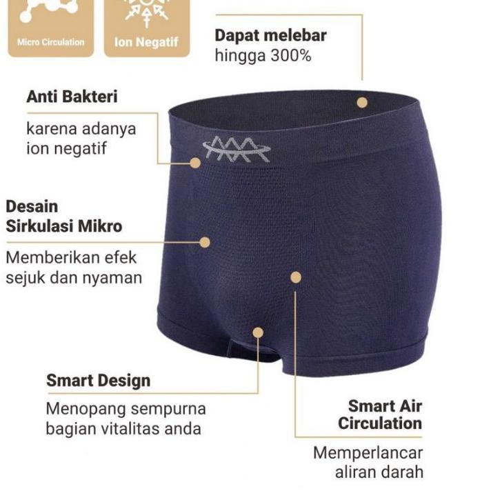 Harga TERMURAAH.. Celana Dalam Boxer Pria 5D Magnetic All Size 3 PCS - Boxer Kolor 5D Magnetic all s