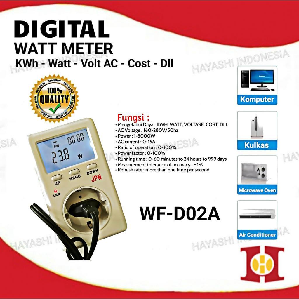 Pengukur Listrik KWh Digital Power Meter Volt Amper Watt Meter