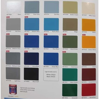  BODELAC  ANTI KARAT Cat  Besi Nippon Paint Bodelac  KG 2 in 1 