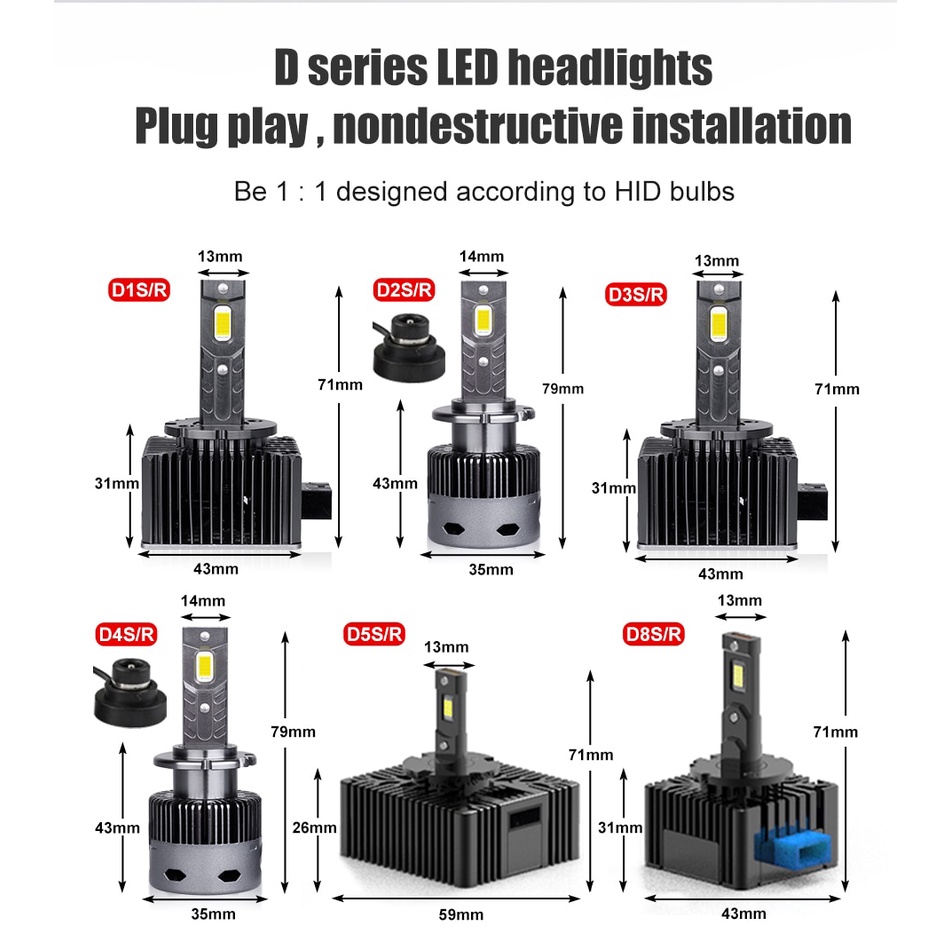 1 set D2S Lampu Depan LED 20000LM Canbus Error Gratis HID D1S D3S D4S D5S D8S 6500K CSP Chips Lampu Mobil STG Ukuran 1:1 Pasang dan Mainkan