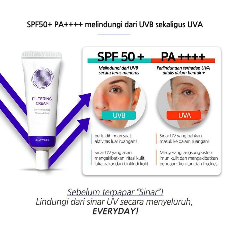 DEWYCEL Filtering Cream SPF 50