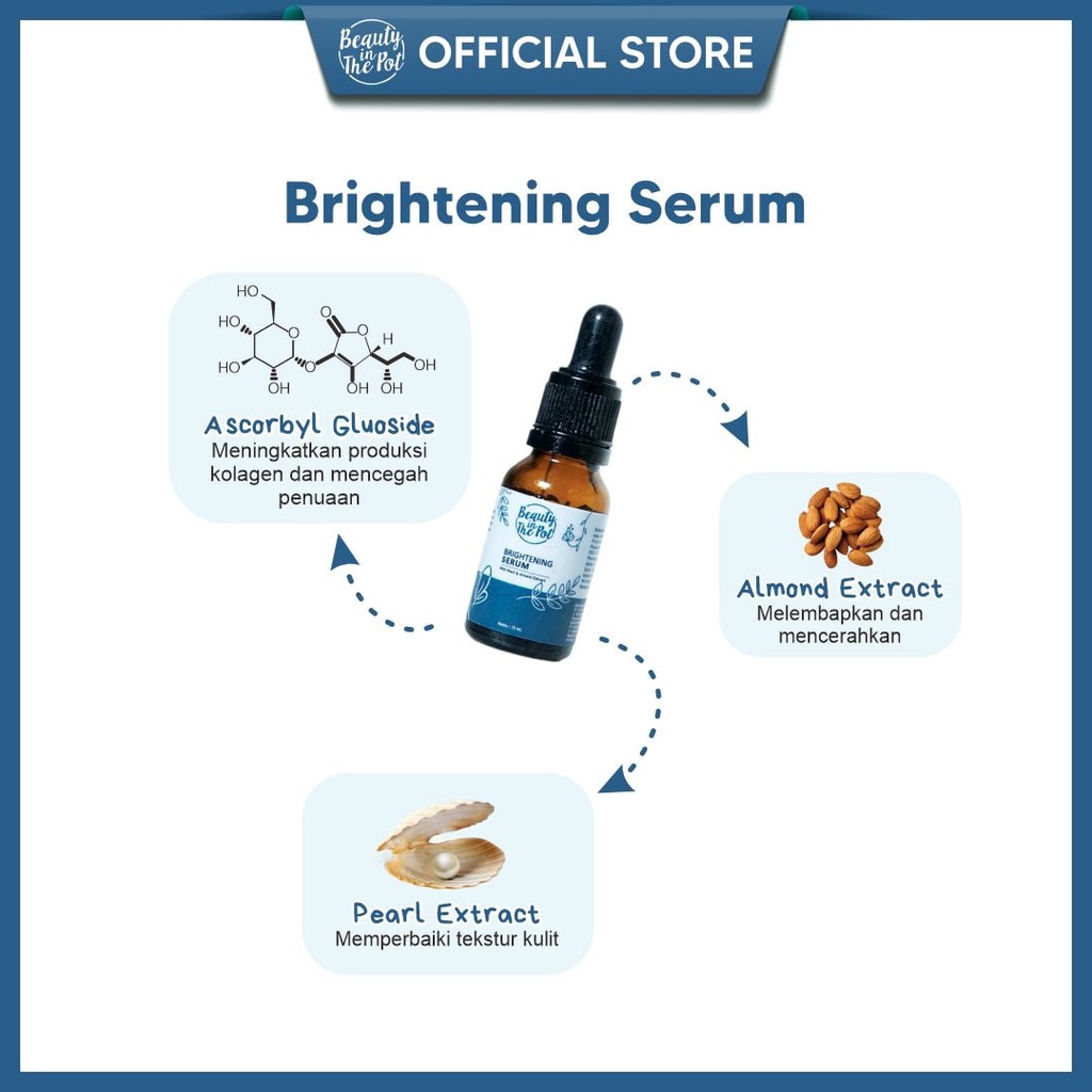 [1 paket] Brightening Series + [1 pcs] Acne Spot Gel - Beauty In The Pot - Skincare Alami BPOM Mencerahkan Wajah, Memudarkan Flek Hitam, & Me-4