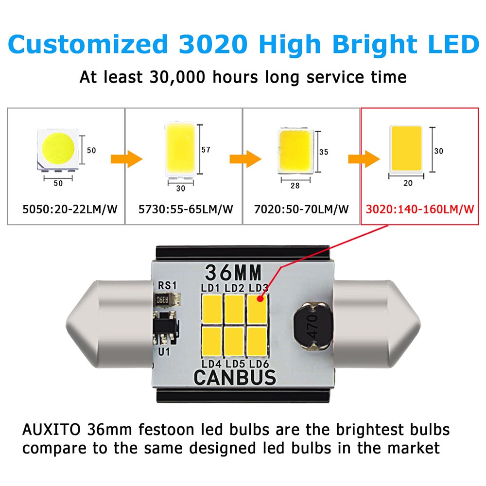 1pc Lampu LED Canbus C5W Festoon 31mm 36mm 39mm 41mm 12V 6000K Xenon Putih Untuk Plat Nomor Mobil