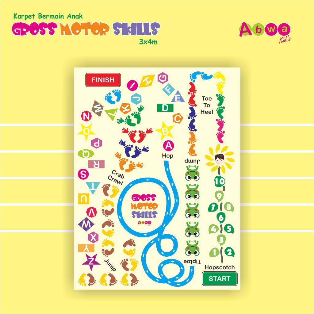 Mainan Edukasi di Rumah dan Sekolah Karpet Bermain Anak / Playmat (Gross Motor Skills / GMS) Mainan 
