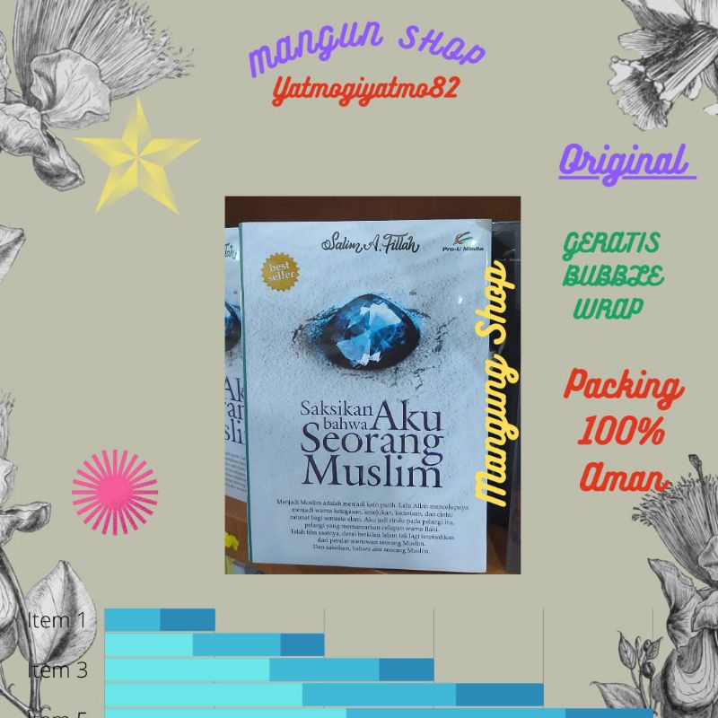 Saksikan Bahwa Aku Seorang Muslim