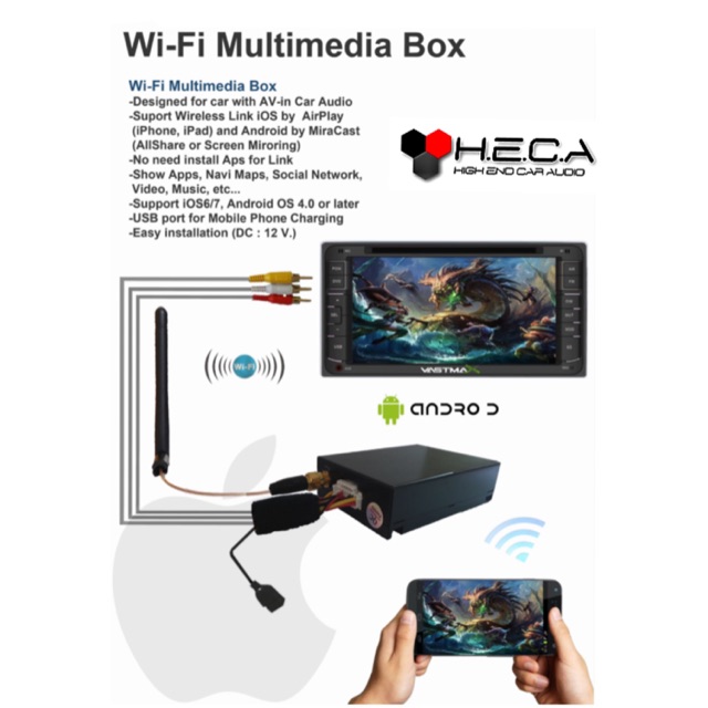 Dongle RCA Wi-Fi Screen Mirroring Wifi Wireless Miracast Multimedia Box Mirror Link Mirrorlink
