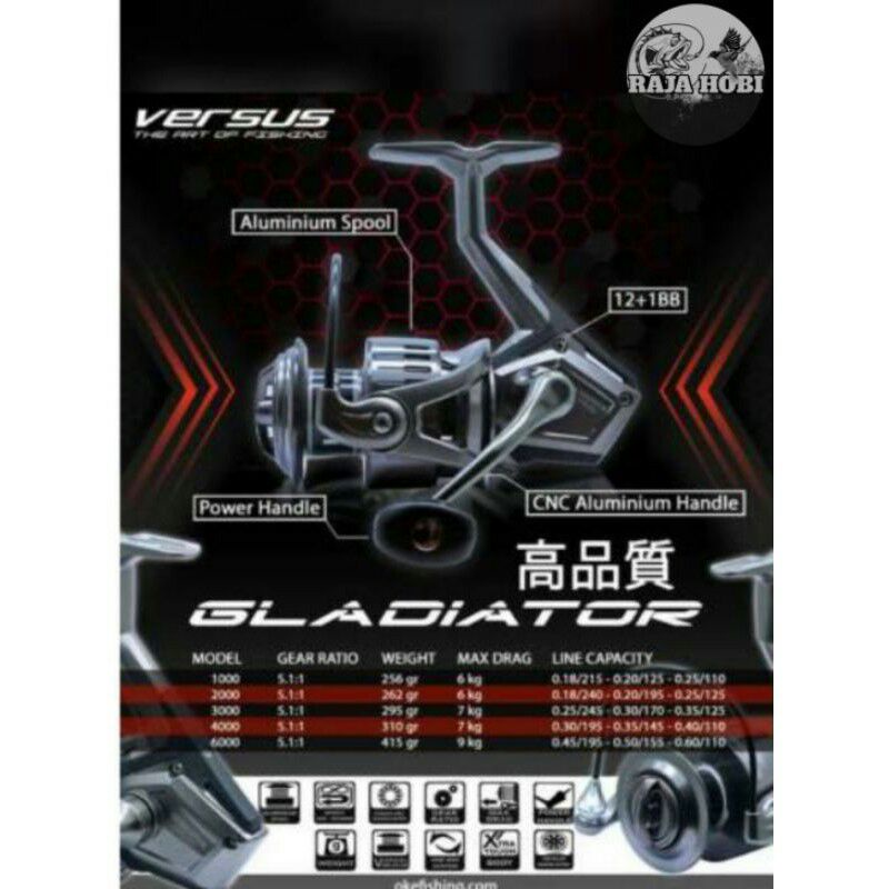 REEL PANCING VERSUS GLADIATOR  1000 X-SERIES | 12+1 BALL BEARINGS | POWER HANDLE |