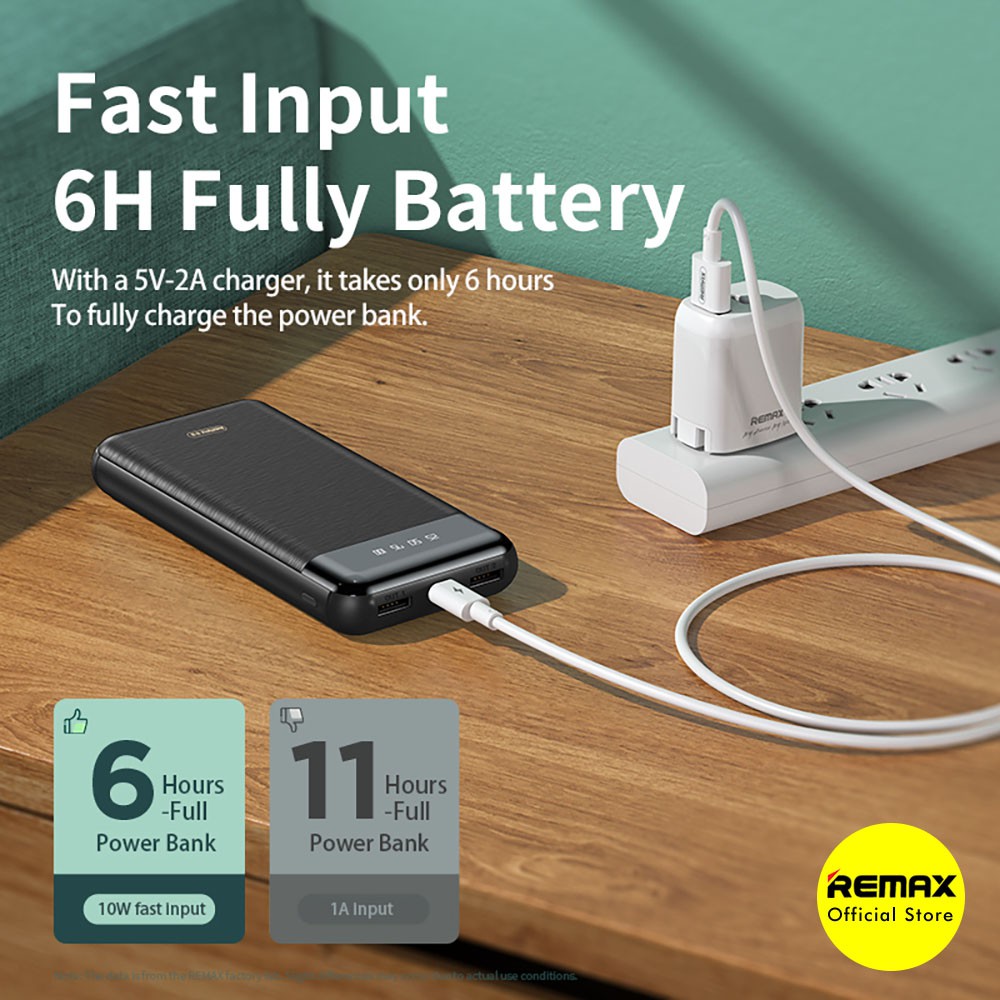 REMAX Yuen Powerbank 20000mAh with LED Display RPP-195
