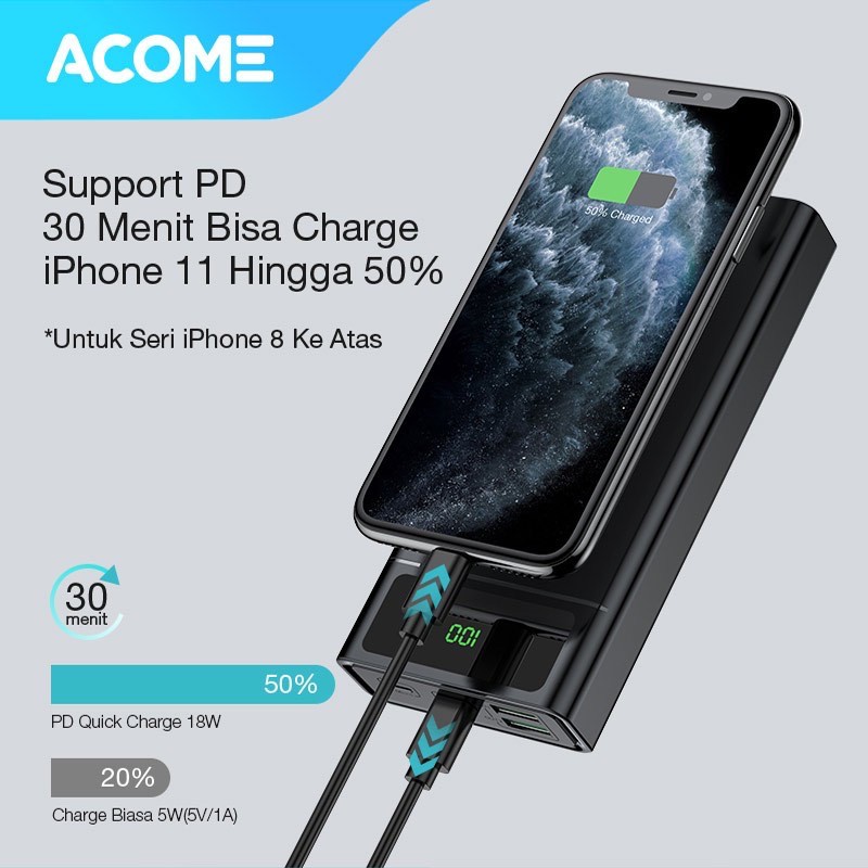 ACOME Powerbank 20000 mAh All in 1 Fast Charging QC3.0 PD VOOC SCP Dash Garansi Resmi 18 Bln AP201