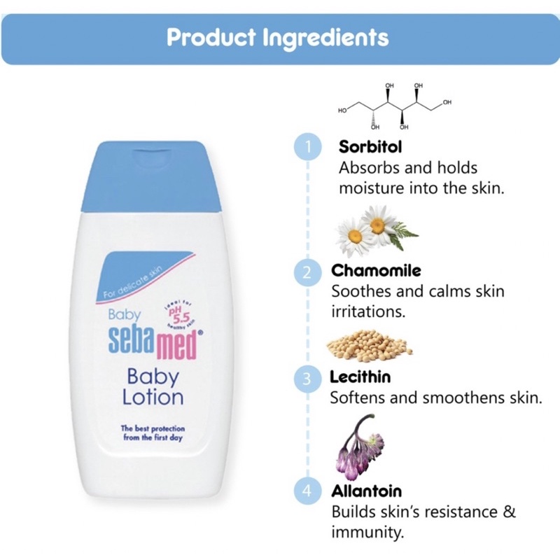 Sebamed Baby Lotion 200ml dan 100ml