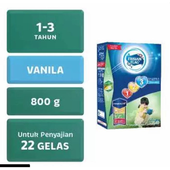 

Frisian Flag Jelajah 123 Rasa Vanila 800gr