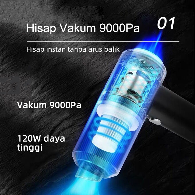 AmazeFan Vacum Cleaner portable alat Penyedot Debu mobil Mini Wireless vacuum cleaner lantai Pembersih penyedot debu kasur USB rumah vakum vaccum  penghisap