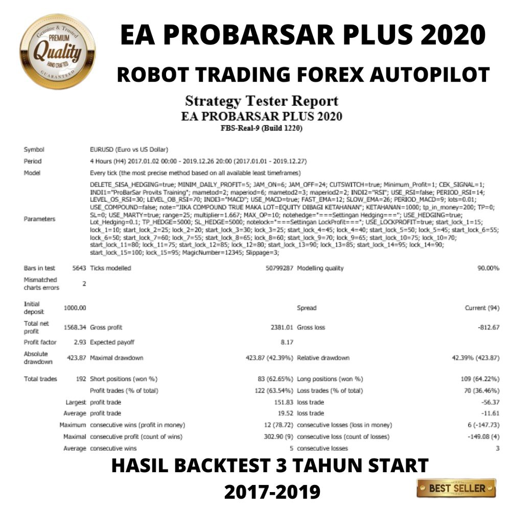 ROBOT Trading Autopilot Forex EA PROBARSAR PLUS