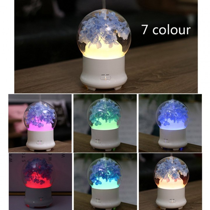 Immortal Etenal Flower Humidifier 7 Color Light LED Lamp - Kapasitas 100ml