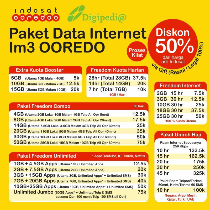 Promo Diskon Paket Kuota Internet Indosat Im3 Ooredoo Via Gift Resmi Legal 100 Shopee Indonesia