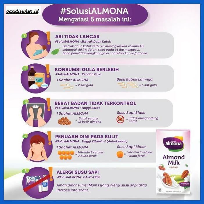 

asi-booster- almona - chocolate 125 gr - susu pelancar asi - nutrisi ibu menyusui -penambah-asi.