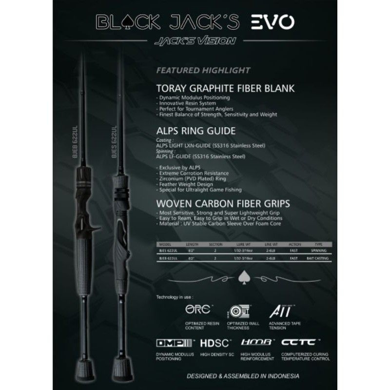 Rod Black Jack EVO (Jack Vision)