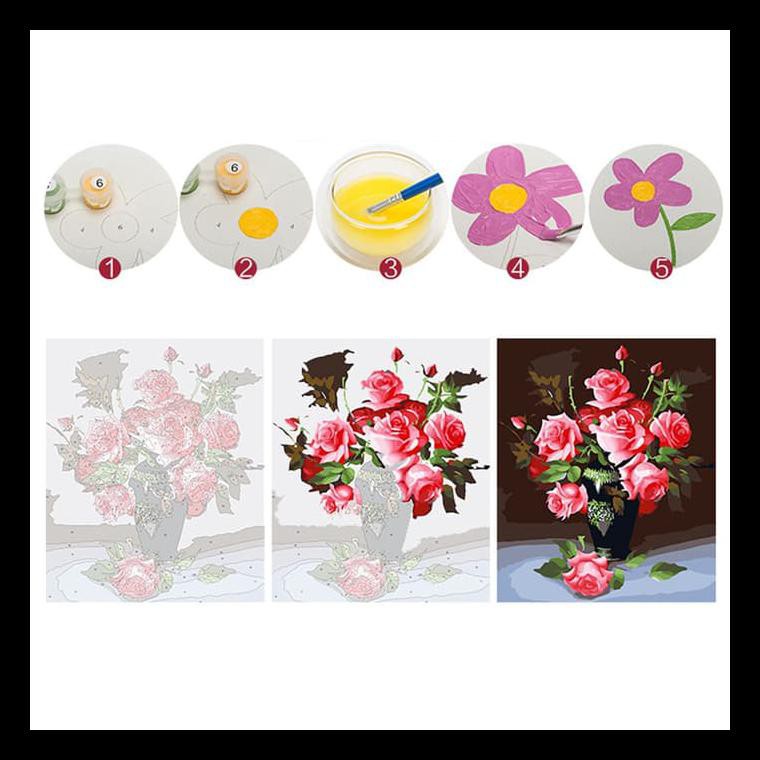 

New Produk Vanker- Set Perlengkapan Melukis Lukisan Painting By Number Diy