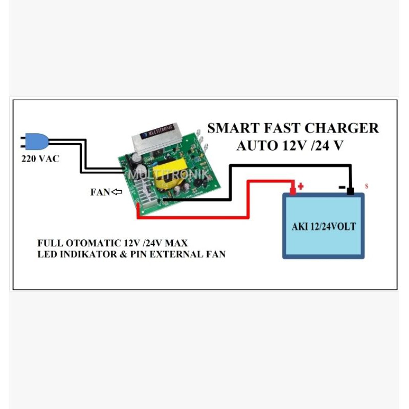 Cas Aki otomatis Fast Smart Charger Max 120Ah 12Volt dan 24Volt