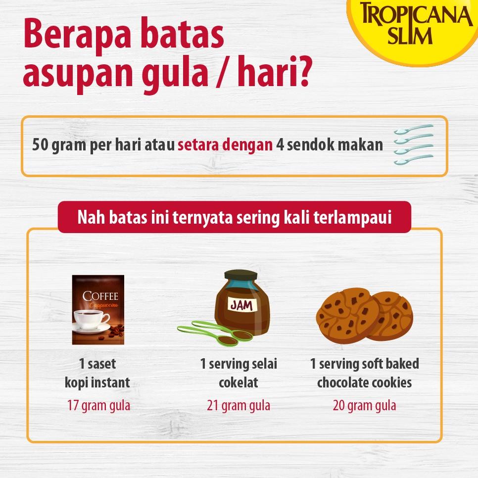 

9.9 SPESIAL Tropicana Slim Sweetener Honey 50sch - Pemanis untuk Bantu Batasi Gula ,.,.,.,.,.,