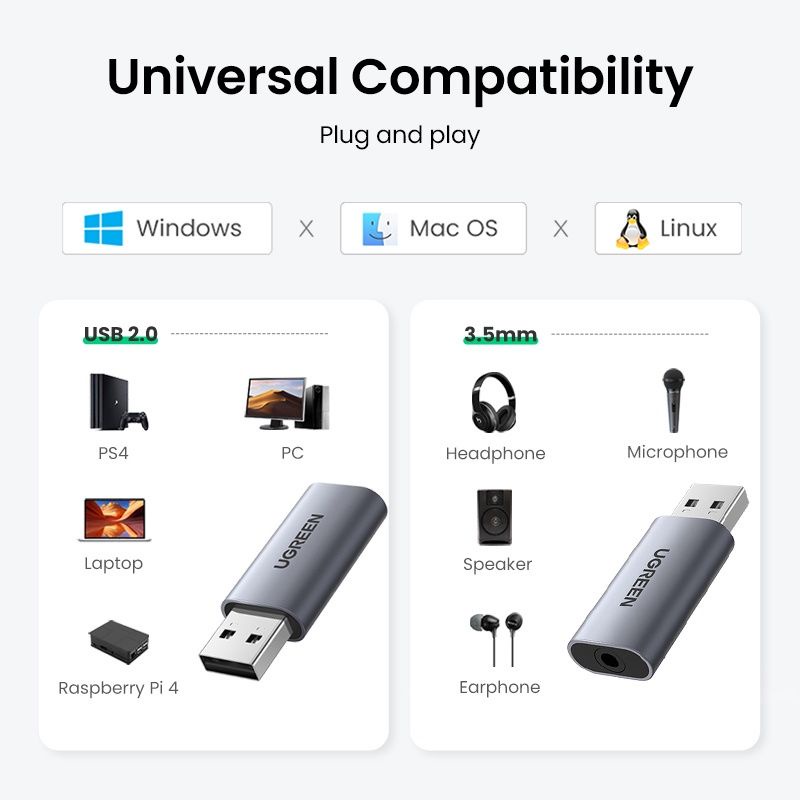 UGREEN USB Sound Card External 2in1 3,5mm untuk laptop / Nintendo Switch