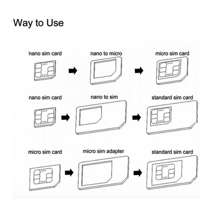 Sim Card Adapter Set  / Adapter Kartu sim Nano / Nano Sim Adapter Paket Noosy Sim Adapter -SC
