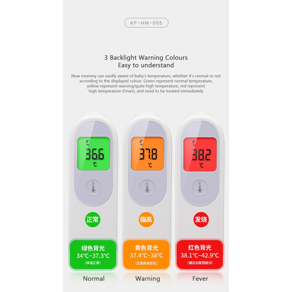 Cofoe, digital infrared thermometer, berkualitas dan mudah digunakan