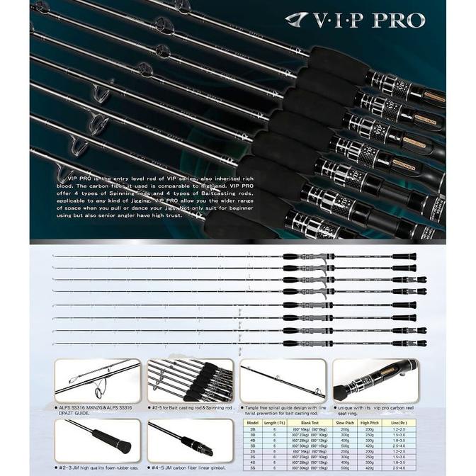 Jigging Master Vip Pro No 3B Pe 1,5-3,0 Joran Pancing Jigging Overhead