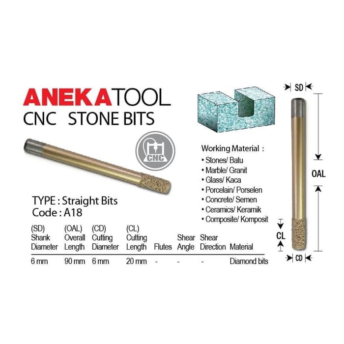 AnekaTool Diamond Long Flat Straight Bits Grafir