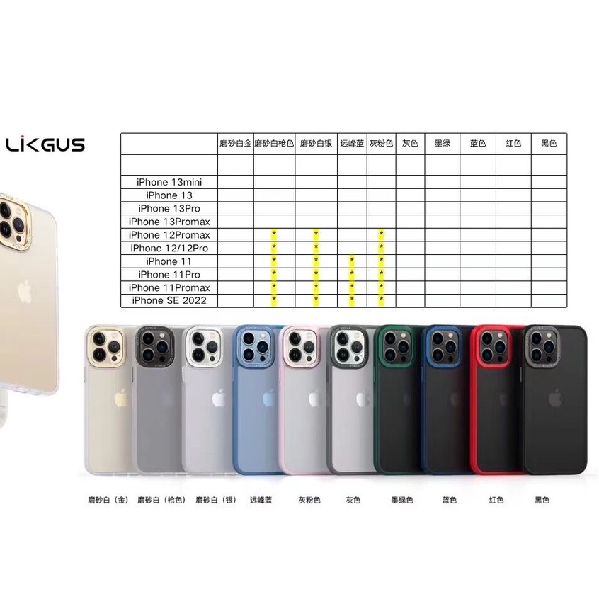For iPhone High Quality Matte Translucent Aluminum Lens + Aluminum Button 11 Pro Max 12 Pro Max 13 Pro Max Case