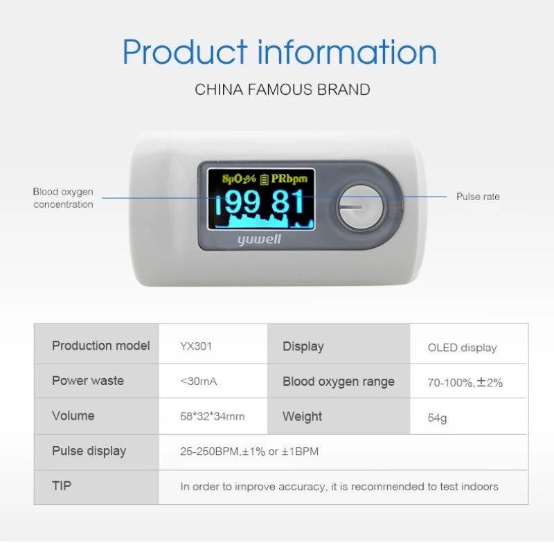 Oximeter Xiaomi Yuwell Alat Pengukur Detak Jantung Kadar Oksigen Fingertip Pulse (ORIGINAL)