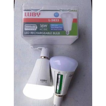 Lampu Emergency Luby