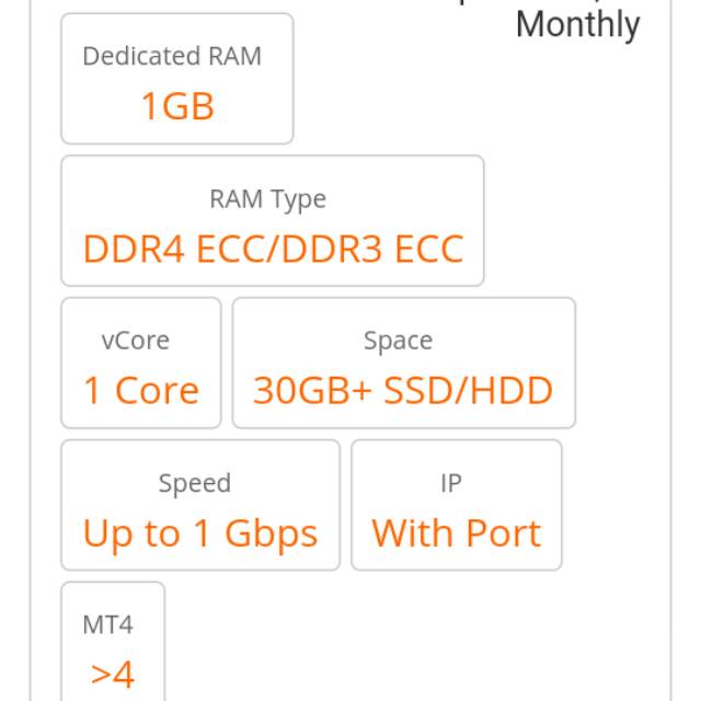 VPS untuk Forex dan mining