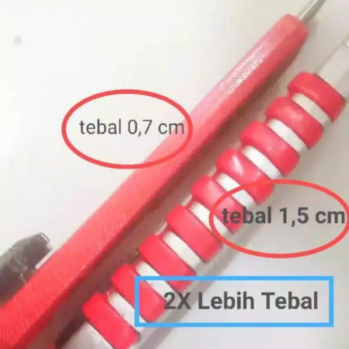 

Produk Unggulan Cutter Besar Ukuran 17 Cm Murah