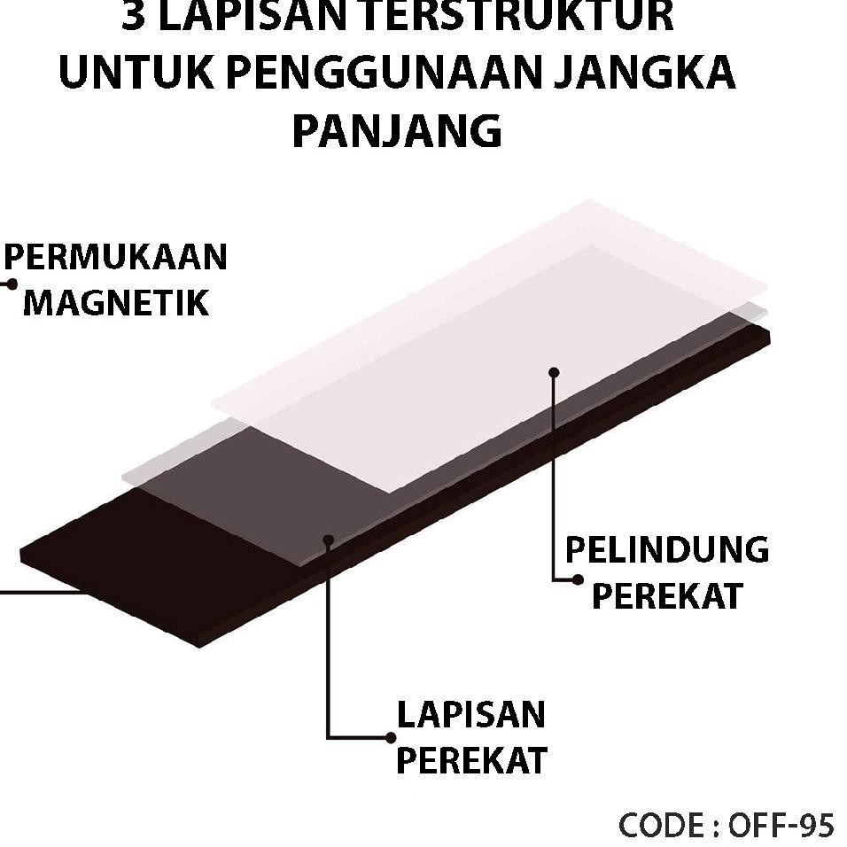

Model baru Magnet lembaran / sheet ukuran kertas A4 Magnetic Whiteboard for Refrigerator Kertas Magn