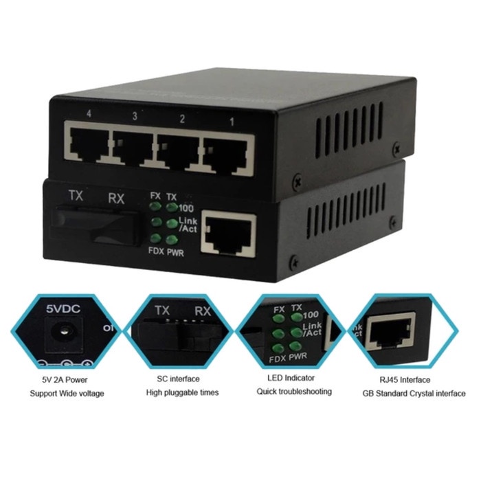 Media Converter 1 Serat 4 port Lan SC Ethernet Switch Gigabite