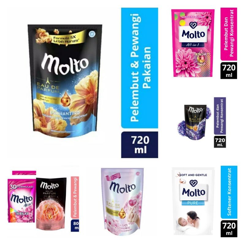 Molto Softener Eau de Parfume / All in 1 / Hygiene / Pure / Pelembut & Pewangi Pakaian Aneka Varian 
