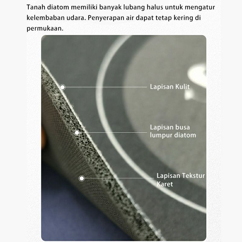 Keset Diatomite Bundar / Keset Kaki Anti Bau Nyerap Air Anti Bakteri