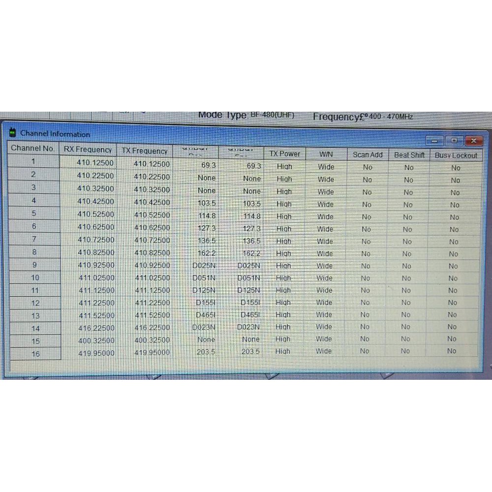 HT SPC SH10 Pengganti pofung BaofengBF 888s Terlaris