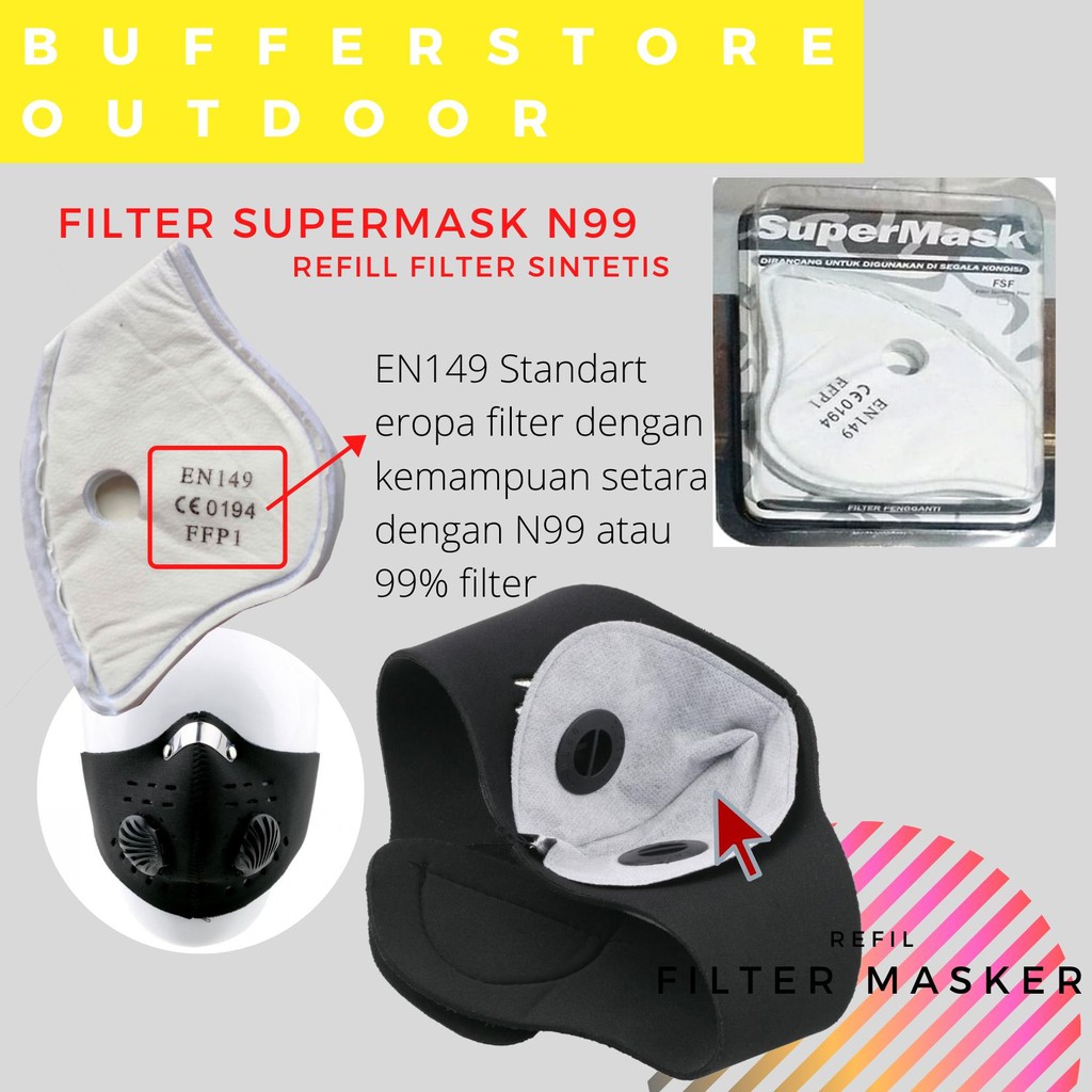 refil filter masker n99 supermask anti virus