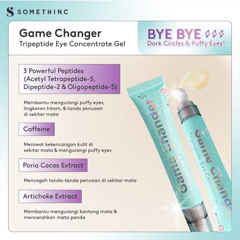 SOMETHINC GAME CHANGER Tripeptide Eye Concentrate Gel 20ML (Krim Mata, Penghilang Mata panda)