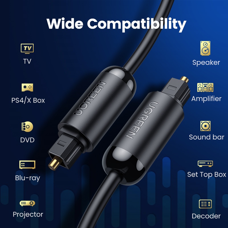 UGREEN Kabel Toslink Digital Audio Optical SPDIF Fiber Optik