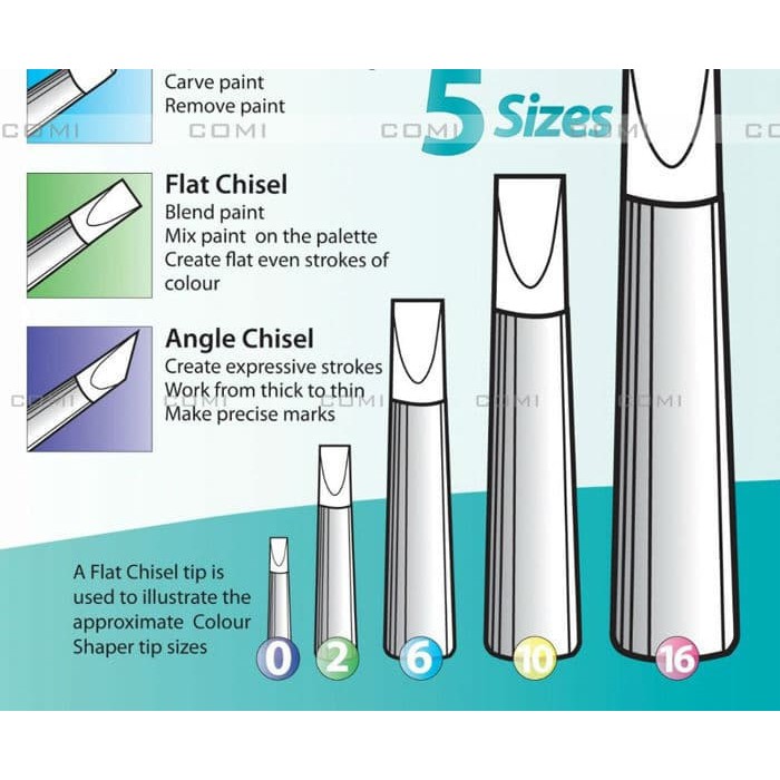 Kuas Ukir Silikon #0_3mm (5pcs)