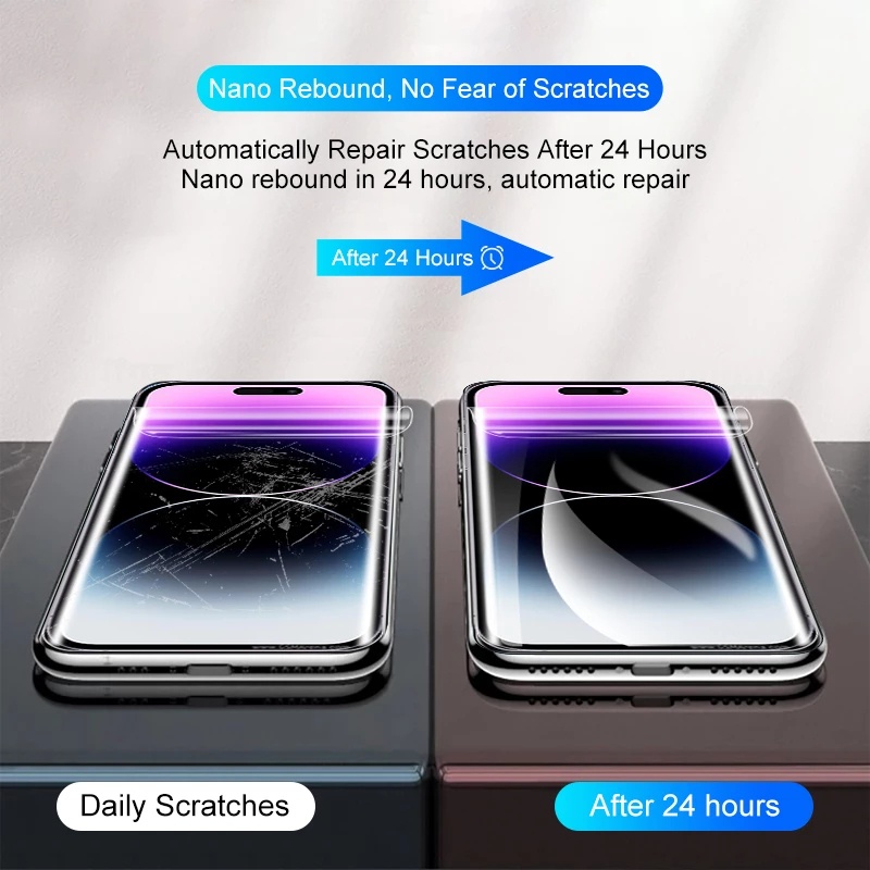 1pc Film Hydrogel Pelindung Layar Anti Air / Sidik Jari Untuk IPhone 14 / 14Plus / 14pro / 14pro Max