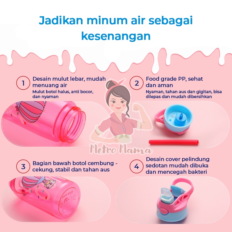 Botol Minum Anak Sedotan Motif Lucu Tali Lanyard BPA Free 480ml