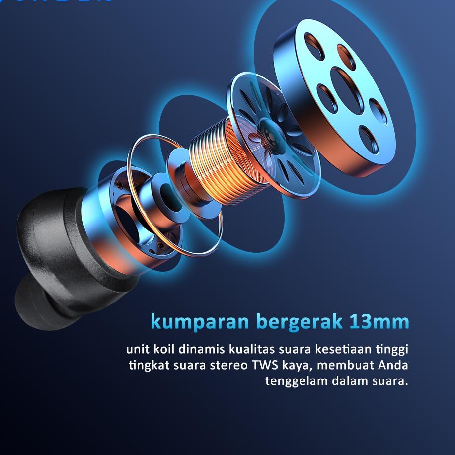 CodeZ5l5K--【NEW】INBEX M3 TWS Earphone Sport Waterproof Headset Bluetooth 5.0 /Wireless Earbuds /Nois